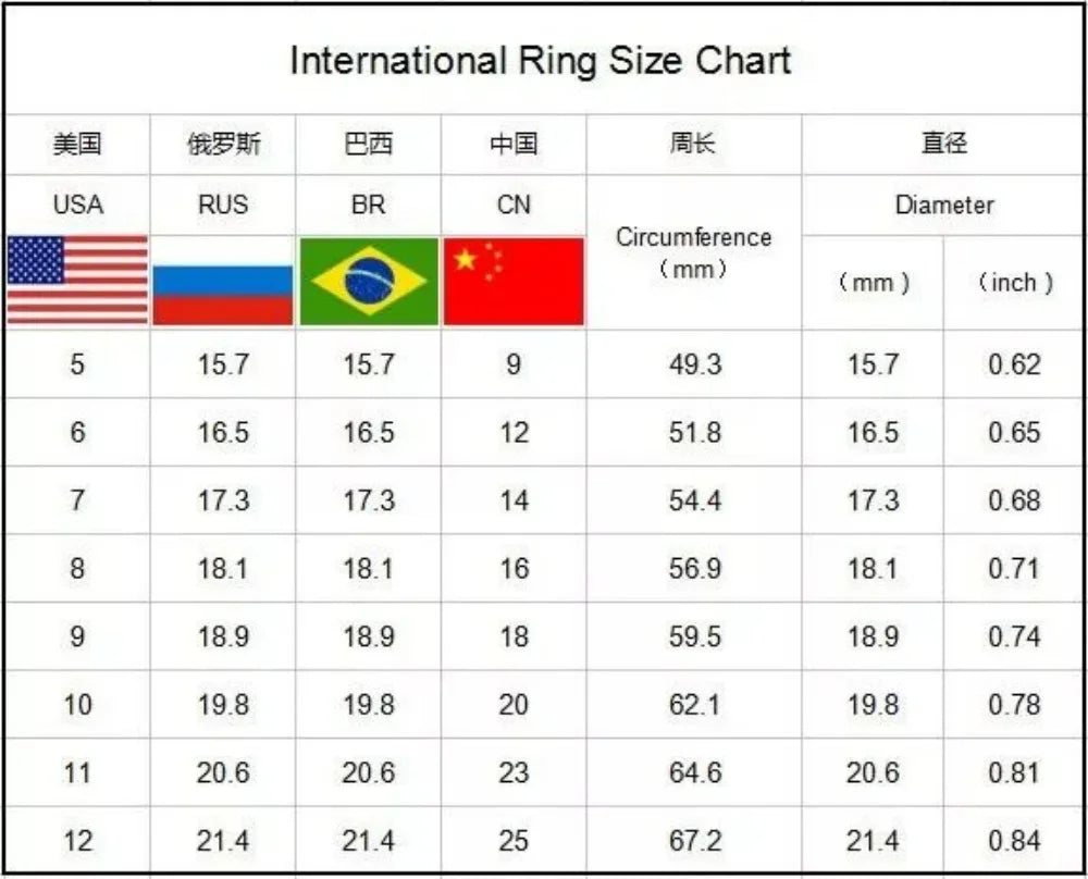 Bague Perle Resine