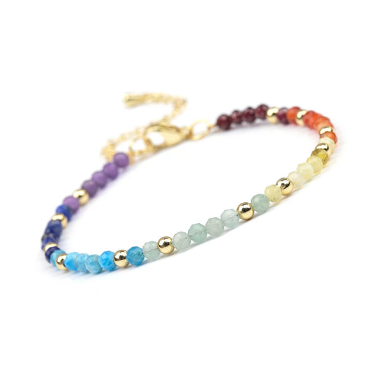 Bracelet Perle Facette